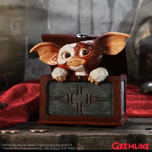 Gremlins Gizmo | You are Ready